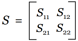 Darstellung der S-Parameter-Matrix [S] mit den Einträgen S11, S12, S21, S22